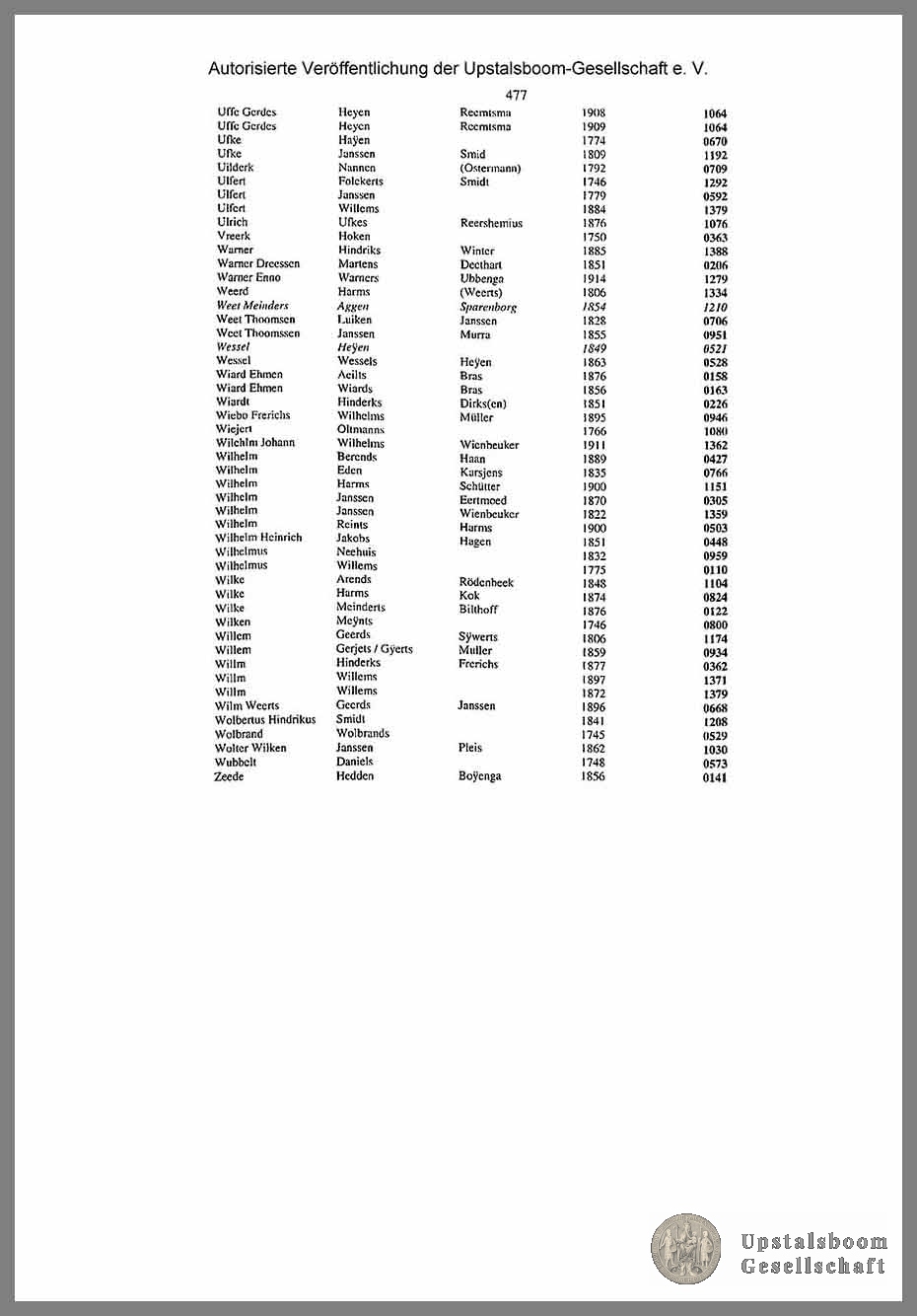 Document